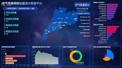 OSEN環(huán)境監(jiān)測系統(tǒng) 構(gòu)筑可持續(xù)發(fā)展的智能生態(tài)防線